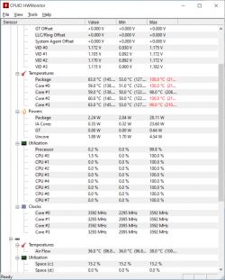 Dell Inspiron 5593 - Grzeje się