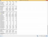 CS GO FPS Drop: Solutions for Long Load Times & Decreased FPS after Map Changes, Nvidia Settings