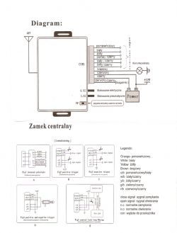Dodatkowy sterownik centralnego zamka Opel Astra G 2002