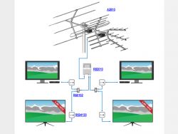 DVB-T - Problem z odbiorem MUX-1 Otwock