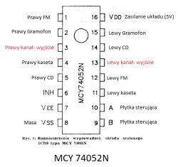 Diora AWS 704 - Cichy lewy kanał Diora AWS 704 - Cichy lewy kanał