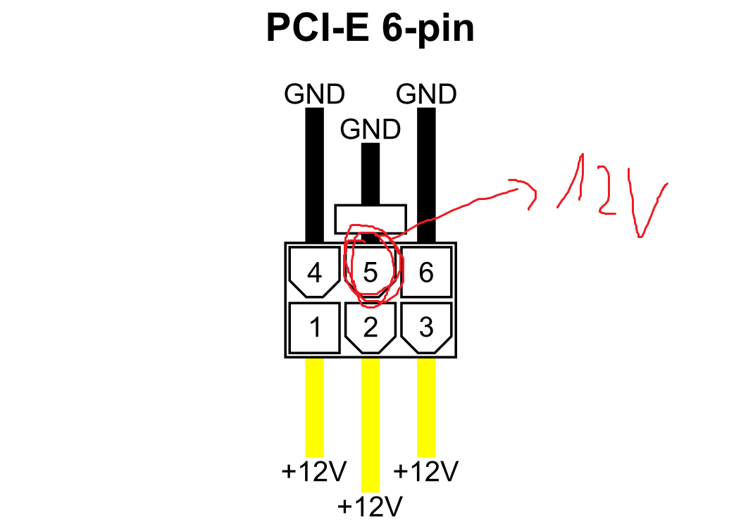 8 pin распиновка. 6+2-Pin PCI-E распайка разъема. PCI-E Power Cable 8 Pin распиновка. PCIE 6 Pin распиновка. PCI-E Power Cable 8 pinout.