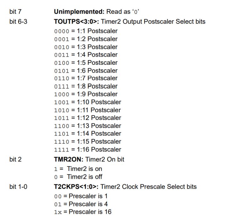 Configuring Timer2 in PIC Excerpt from a datasheet on configuring Timer2 in PIC