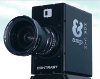 Jednoobiektywowa kamera nagrywająca wideo 1080p w technice HDR