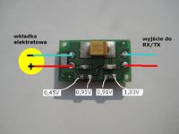 Jak poprawnie zamontować mini wzmacniacz mikrofonu w Uniden PRO 520 XL?