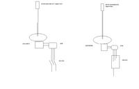 Falownik lust ed 1200 a nawijarka papieru