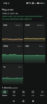 Zrzut ekranu aplikacji z parametrami sieci Play 4G 1800: RSSI, RSRP, RSRQ, SNR i TA.