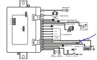 Audi A4 B5 99r. - Installation of the Vertex CA14 switchboard