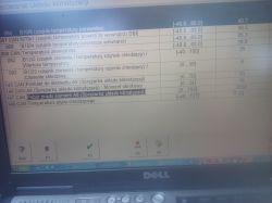 Mercedes W211 2,2 CDI - Klimatyzacja nie uruchamia się. Diagnostyka szyny CAN