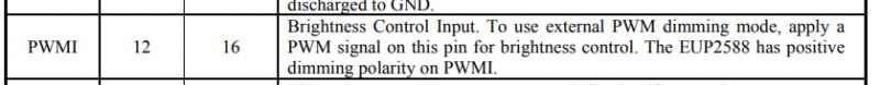 LED Brightness Control using PWM in EUP2588 Chip Section of the documentation on LED brightness control using PWM signal on the EUP2588 chip.