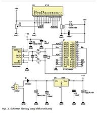 Waga elektroniczna przesyłająca informacje na komputer Waga elektroniczna przesyłająca informacje na komputer