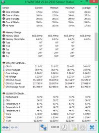 APU A10-7870K - Niestabilna praca i niskie FPS w grach (LoL, Minecraft)