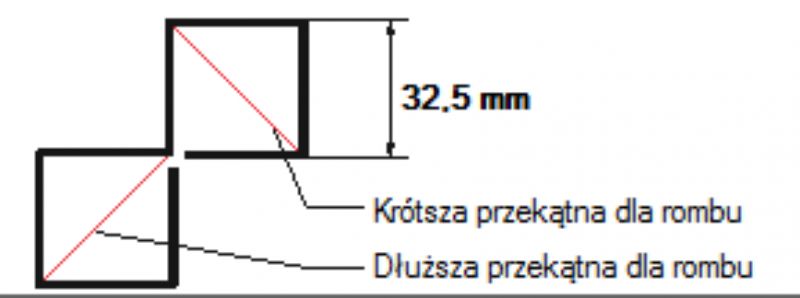 Budowa anteny biquad do TP Link wn722n
