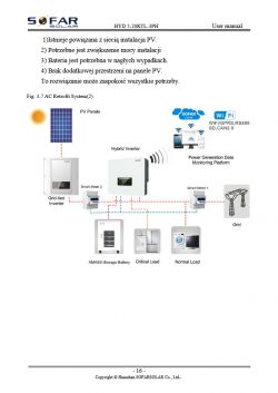 Schemat systemu fotowoltaicznego z komponentami i połączeniami.