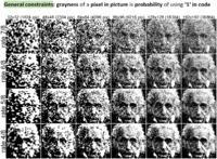 Kodowanie Huffmana wypierane przez ANS z Polski (m.in. Apple, Facebook, Google)