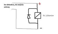 Dekoder WIWA 95MC + monitor i zestaw głośników Creative automatyka włączenia Dekoder WIWA 95MC + monitor i zestaw głośników Creative automatyka włączenia