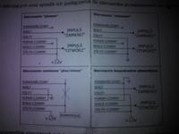 Audi a4 b5 97r sedan jak podłączyć sterownik centralnego zamka