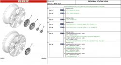 Dekielki do felg Citroen na 5 śrub: Gdzie kupić i jakie modele pasują? (Ze zdjęciem felgi)