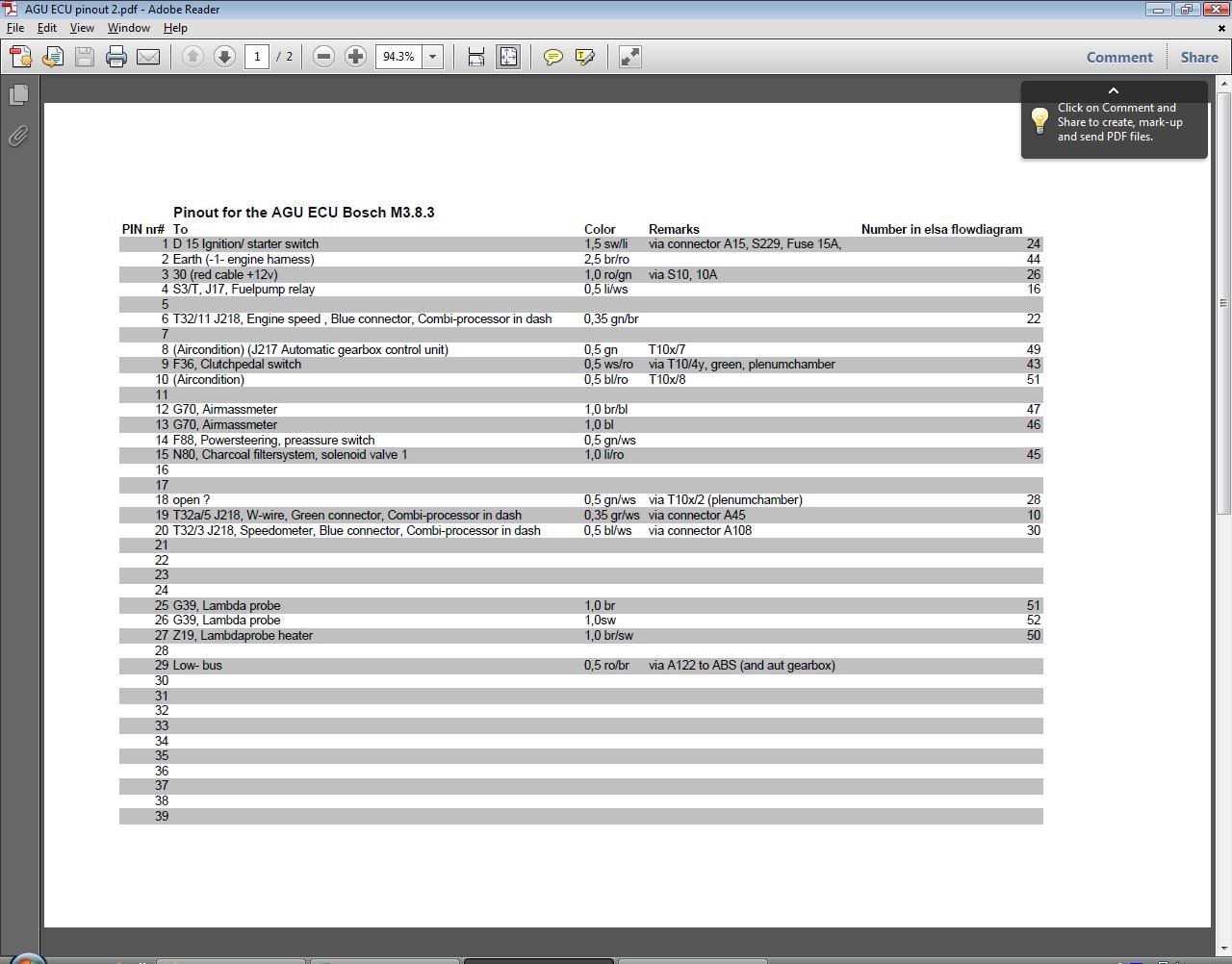Audi A6 1.8T APU - Schemat podłączenia ECU do instalacji przy SWAP'ie