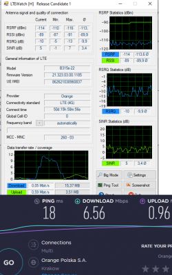 Prośba o poradę w doborze anteny LTE