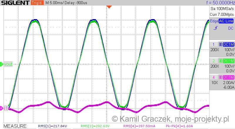 Oscylogram przebiegu elektrycznego z transformatora z filtrem DC blocker.