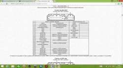 Schemat podłączenia radia samochodowego z opisem pinów i kolorów przewodów.