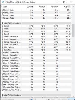 Predator Helios 300 - Dziwne Wskazania temperatury i throttling..