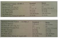 PowerBass ES8D4 - proszę o opinię.