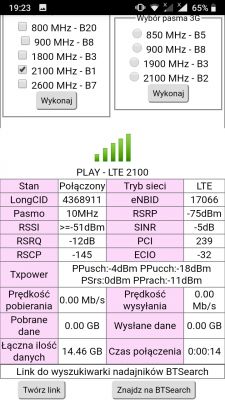 Best Antenna for LTE Bands (1800, 2100, 2600) Aggregation: Huawei B715 & Cybertech 17dBi MIMO