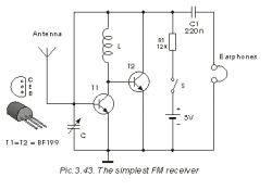 Schemat elektryczny najprostszego odbiornika FM z kondensatorem C1 o wartości 220 nF.