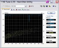 Dysk ST31000524AS zwalnia do 2-3 MB/s przy kopiowaniu dużych plików