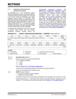 MCP9808 moduł czujnika I2C temperatury z alarmem - uruchomienie, protokół komunikacji