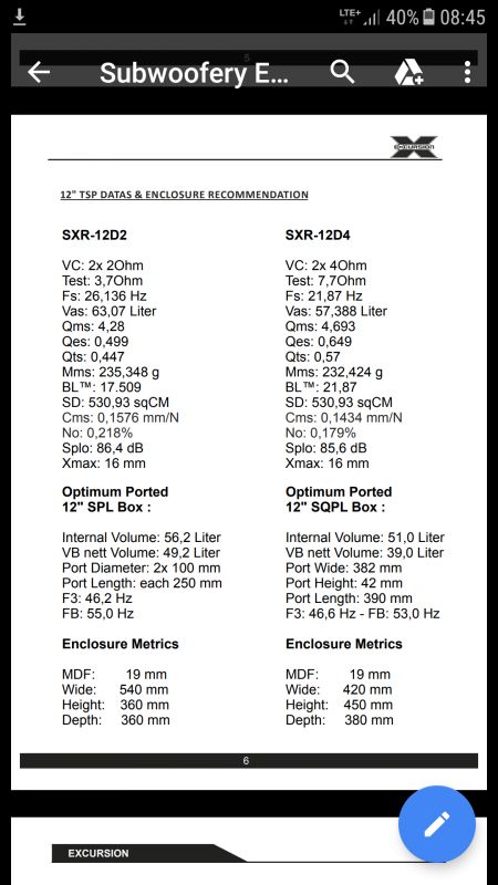 Excursion SXR-12D4 - Czy warto zmieniać obudowę na inną niż zalecana przez producenta?