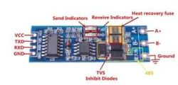 Kocioł Kospel EKCO L2 - Sterowanie przez modbus rtu/ascii