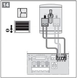 Hormann Promatic 3 - jak podłączyć przycisk dzwonkowy i sterowanie WIFI?