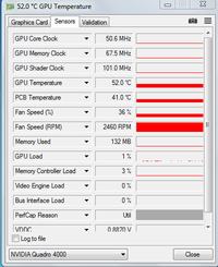 Nvidia Quadro 4000 - Przegrzewanie się karty podczas grania w CM Dirt 2