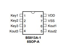 Test and interior of the BW-SS3, a WiFi light switch from Blitzwolf Test and interior of the BW-SS3, a WiFi light switch from Blitzwolf