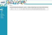 How to connect two routers to increase Wifi coverage at home? How to connect two routers to increase Wifi coverage at home?