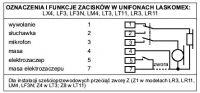 Domofon Laskomex LM-4S otwiera po podniesieniu słuchawki Domofon Laskomex LM-4S otwiera po podniesieniu słuchawki