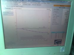 Golf 4 1.4 AXP - Druga sonda , jak wyłączyć? Sterownik jak na obrazku .