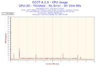 Komputer zawiesza się przy grach - AMD Athlon II X4 620, GeForce 8500 GT, Win 7