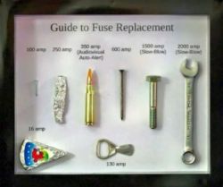 Composition of objects used as fuses with different amperage ratings.