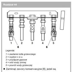 Napełnianie i uzupełnianie ciśnienia w Buderus Logamax GB022-20 KD H: Gdzie znajduje się zawór?
