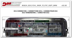 Photo of an ECU connector with labeled pins and their functions according to DIMSPORT documentation.