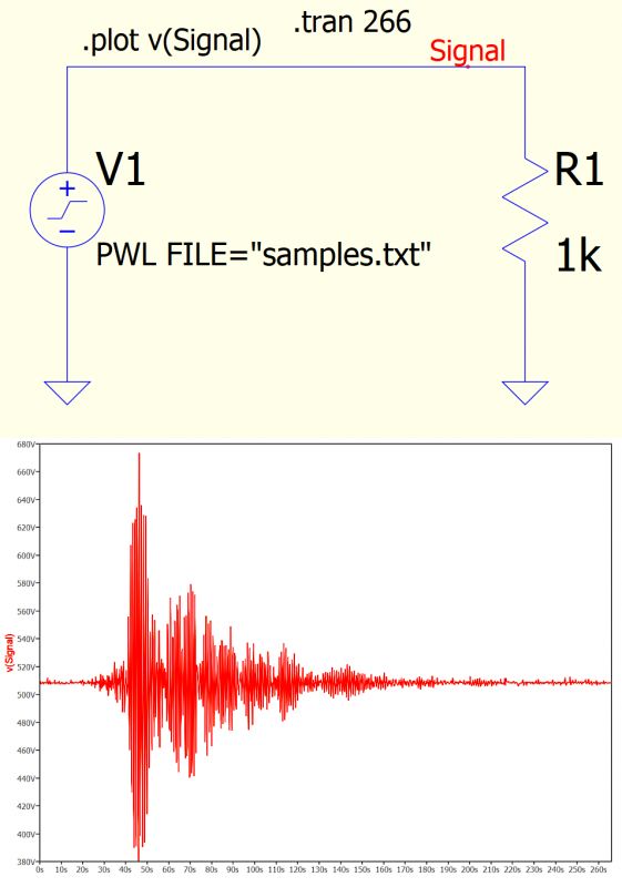 QSPICE: Nowy symulator układów elektronicznych - część 5