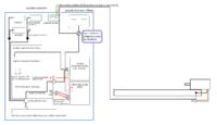 Jak prawidłowo połączyć masy w urządzeniu CNC z silnikiem DC i ATmega?