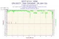 Persistent Computer Restarts: Troubleshooting Intel i5-2500k, Gigabyte GTX1060, OCZ 600W PSU