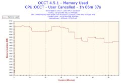 AMD - Niskie fps w LoL po wymianie GPU i PSU, podejrzenie uszkodzenia CPU/dysku