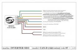 Schemat podłączenia modułu CAN-D 2007 z opisem przewodów.