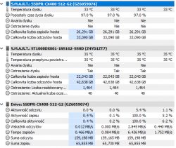 Informacje S.M.A.R.T. dysków SSDPR-CX400-512-G2 i ST1000DX001-1NS162-SSHD